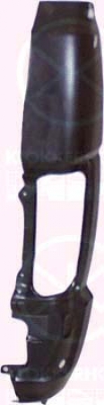 8191222 Keulapaneeli, Osakokonaisuus, Oikea